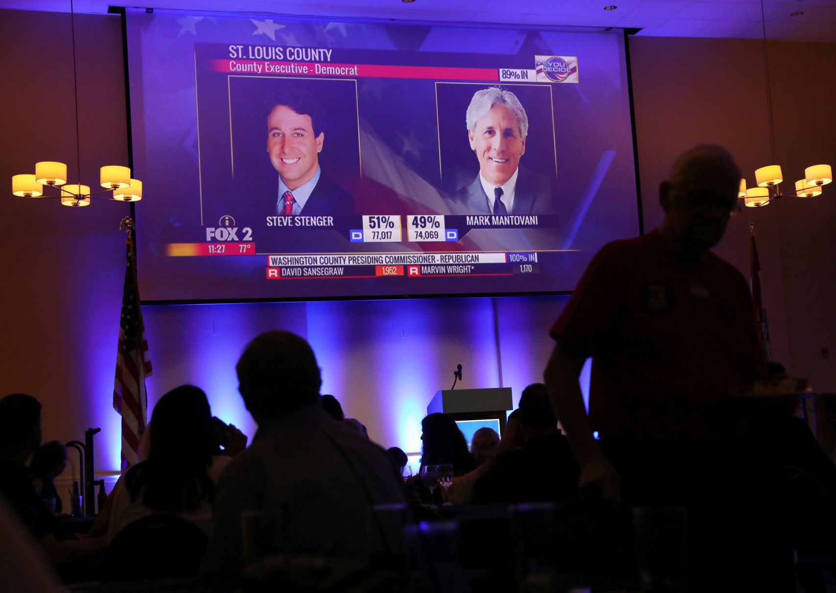 Stenger supporters gather to watch results